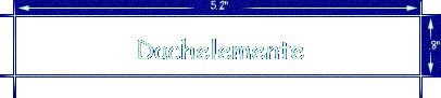 Dachelemente