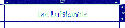 Die Luftkanle
